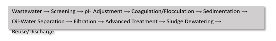 wastewater treatment process